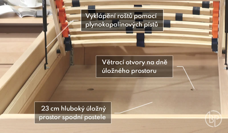 Detail úložného priestoru poschodovej postele Junior